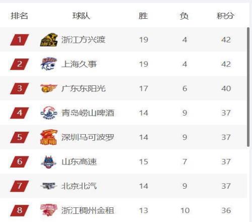 莱万双响亚,马尔乌龙,巴萨主场大,pg游戏官网登录入口,PG电子最新官网,pg游戏官网登录入口,pg电子游戏app