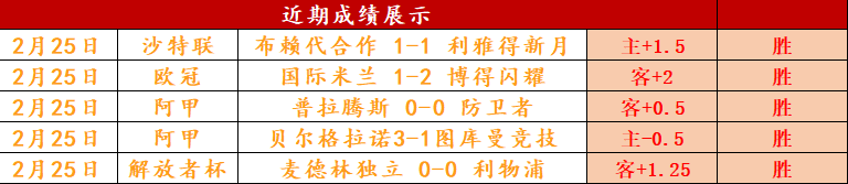 巴萨克里斯,滕森重返赛,未来展望待,pg游戏官网登录入口,PG电子最新官网,pg游戏官网登录入口,pg电子游戏app