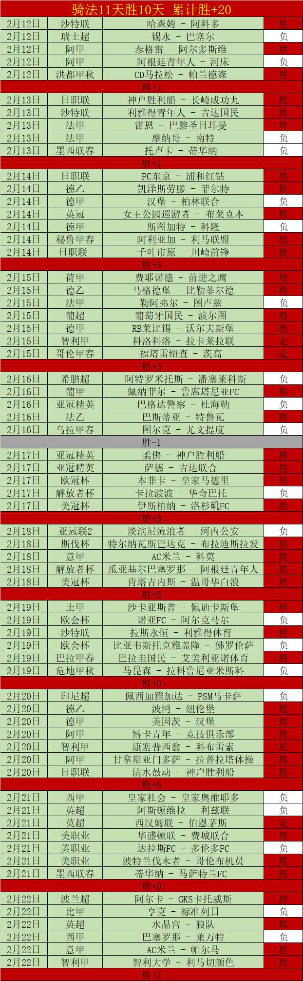 澳超盛宴,末轮激战能,否迎来新年,pg游戏官网登录入口,PG电子最新官网,pg游戏官网登录入口,pg电子游戏app
