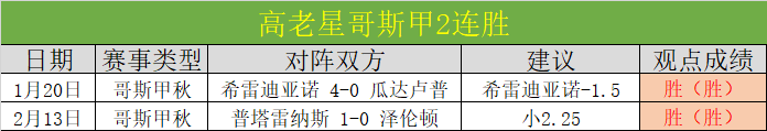 大乐透期号,专家推荐,主队强攻哥,pg游戏官网登录入口,PG电子最新官网,pg游戏官网登录入口,pg电子游戏app
