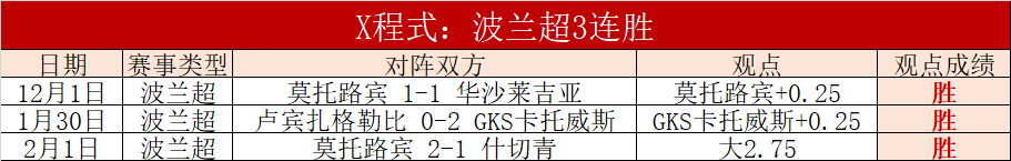 克魯尼奇任,意球制勝,維羅納,pg游戏官网登录入口,PG电子最新官网,pg游戏官网登录入口,pg电子游戏app
