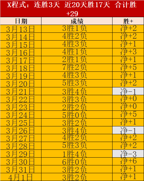 中超第,轮精彩瞬间,盘点,pg游戏官网登录入口,PG电子最新官网,pg游戏官网登录入口,pg电子游戏app