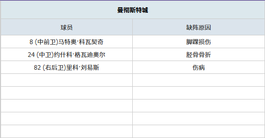 中超第,轮精彩瞬间,盘点,pg游戏官网登录入口,PG电子最新官网,pg游戏官网登录入口,pg电子游戏app