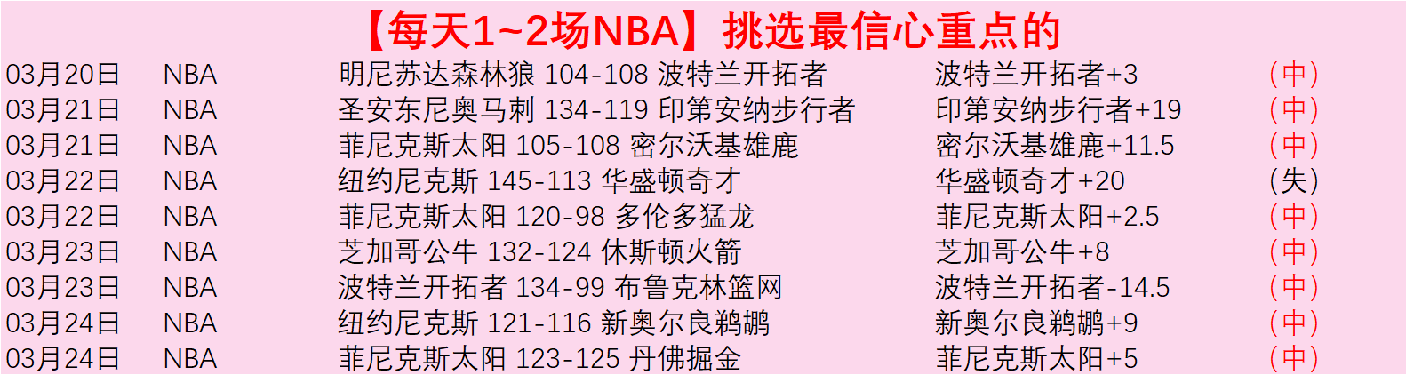 掘金主场对,决森林狼,专家质合分,pg游戏官网登录入口,PG电子最新官网,pg游戏官网登录入口,pg电子游戏app