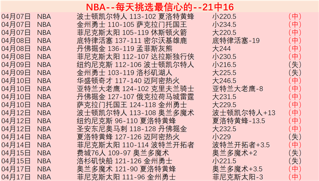 电子在线试,资讯,PG电子在线试玩,pg游戏官网登录入口,PG电子最新官网,pg游戏官网登录入口,pg电子游戏app