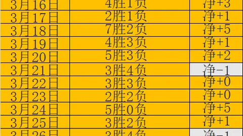 中超第17轮精彩瞬间盘点