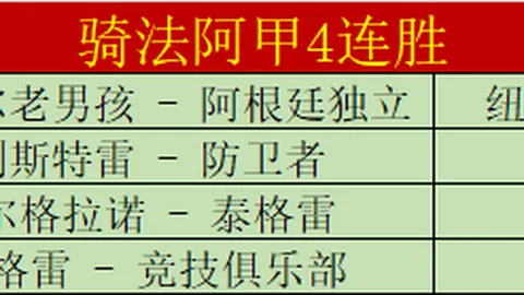 尼克斯对阵凯尔特人战报：112106比赛布伦森表现亮眼，尼克